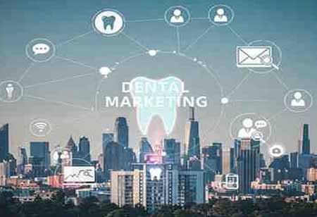 Building a Thriving Dental Practice with Modern Marketing
