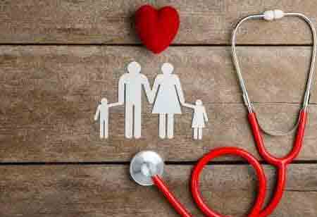 Tips for Effectually Addressing Major Social Determinates of Health