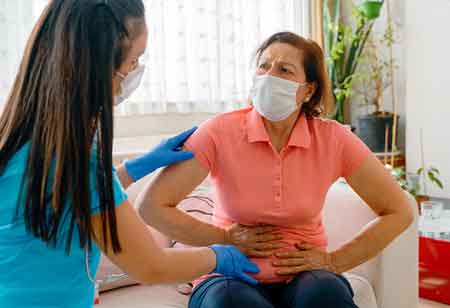 How COVID-19 Impacts Digestive Health?