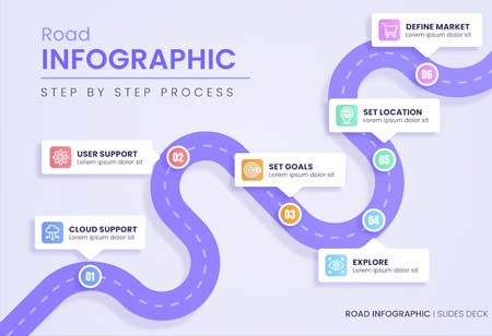A Roadmap for Successfully Overcoming Addiction and Embracing Recovery